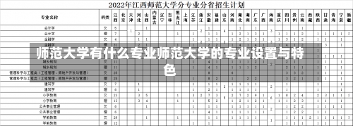 师范大学有什么专业师范大学的专业设置与特色-第2张图片-记录生活每一天