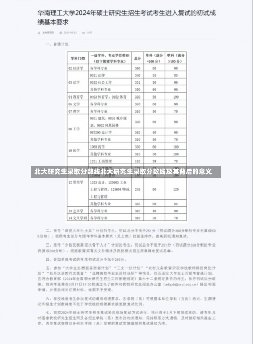 北大研究生录取分数线北大研究生录取分数线及其背后的意义-第3张图片-记录生活每一天