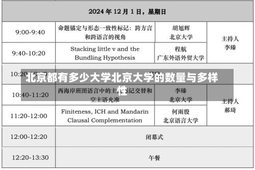 北京都有多少大学北京大学的数量与多样性-第1张图片-记录生活每一天