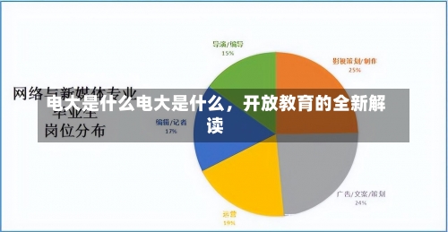 电大是什么电大是什么，开放教育的全新解读-第2张图片-记录生活每一天