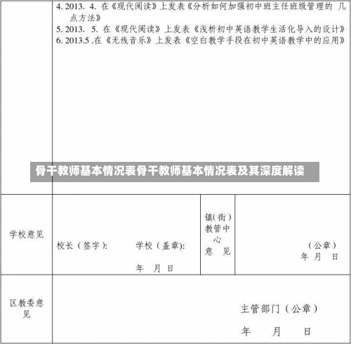 骨干教师基本情况表骨干教师基本情况表及其深度解读-第1张图片-记录生活每一天