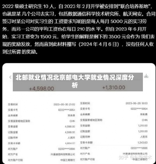 北邮就业情况北京邮电大学就业情况深度分析-第1张图片-记录生活每一天