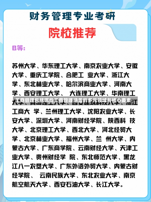 工商管理包括哪些工商管理涵盖的多元领域与核心要素-第1张图片-记录生活每一天