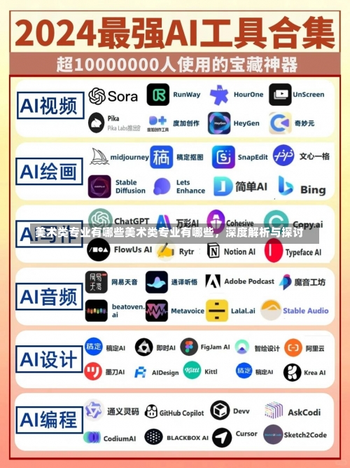 美术类专业有哪些美术类专业有哪些，深度解析与探讨-第1张图片-记录生活每一天