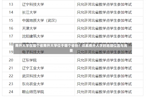 南开大学在哪个省南开大学位于哪个省份？详解南开大学的地理位置与背景-第3张图片-记录生活每一天