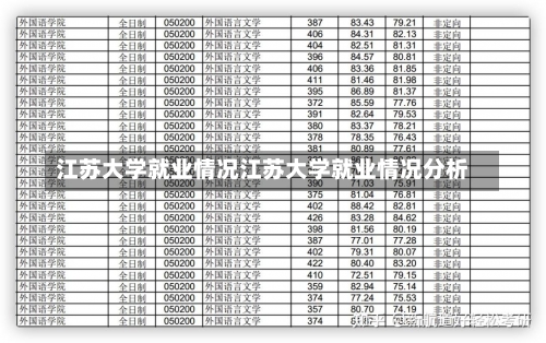 江苏大学就业情况江苏大学就业情况分析-第1张图片-记录生活每一天