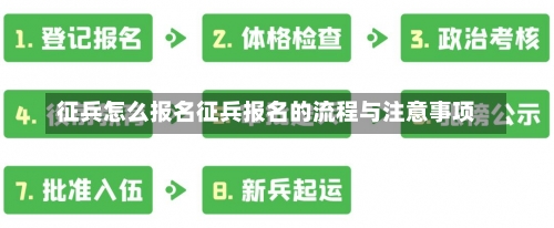 征兵怎么报名征兵报名的流程与注意事项-第2张图片-记录生活每一天