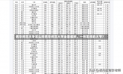 西华师范大学怎么样西华师范大学全面解析，一所怎样的大学？-第2张图片-记录生活每一天