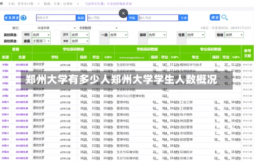 郑州大学有多少人郑州大学学生人数概况-第1张图片-记录生活每一天