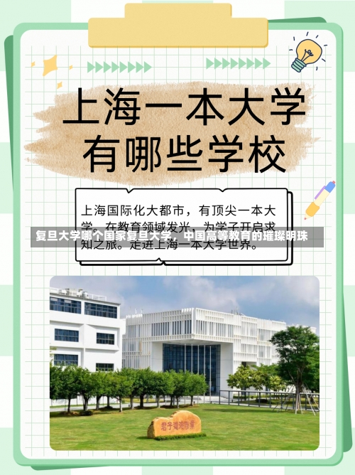 复旦大学哪个国家复旦大学，中国高等教育的璀璨明珠-第3张图片-记录生活每一天