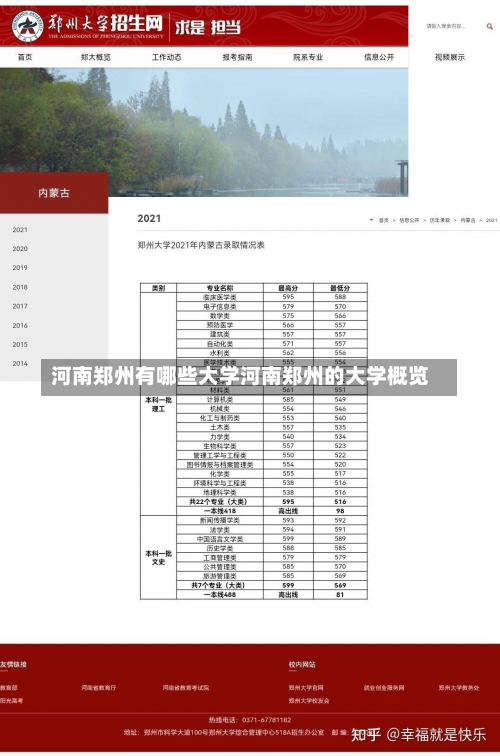 河南郑州有哪些大学河南郑州的大学概览-第1张图片-记录生活每一天