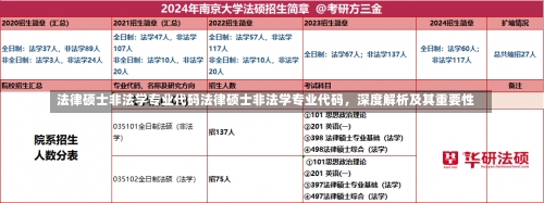 法律硕士非法学专业代码法律硕士非法学专业代码，深度解析及其重要性-第1张图片-记录生活每一天