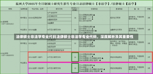 法律硕士非法学专业代码法律硕士非法学专业代码，深度解析及其重要性-第3张图片-记录生活每一天