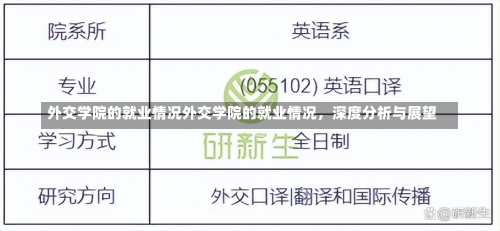 外交学院的就业情况外交学院的就业情况，深度分析与展望-第1张图片-记录生活每一天