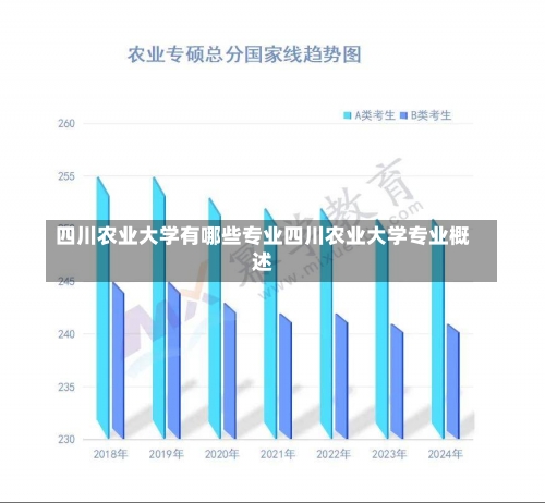 四川农业大学有哪些专业四川农业大学专业概述-第2张图片-记录生活每一天