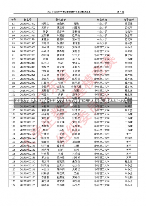 全国大学生数学竞赛官网全国大学生数学竞赛官网，激发潜能，成就未来数学之星-第1张图片-记录生活每一天