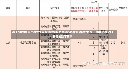 2017福州大学艺术专业录取分数线福州大学艺术专业录取分数线——揭秘艺术之门背后的数字故事-第2张图片-记录生活每一天