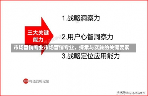 市场营销专业市场营销专业，探索与实践的关键要素-第2张图片-记录生活每一天