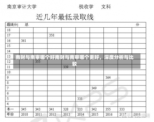 南财与南审哪个好南财与南审哪个更好，深度分析与比较-第1张图片-记录生活每一天