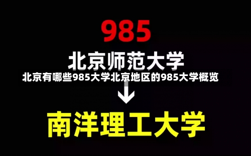 北京有哪些985大学北京地区的985大学概览-第2张图片-记录生活每一天