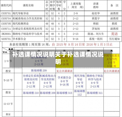 补选课情况说明关于补选课情况说明-第3张图片-记录生活每一天