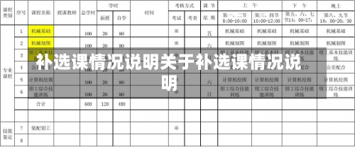 补选课情况说明关于补选课情况说明-第1张图片-记录生活每一天