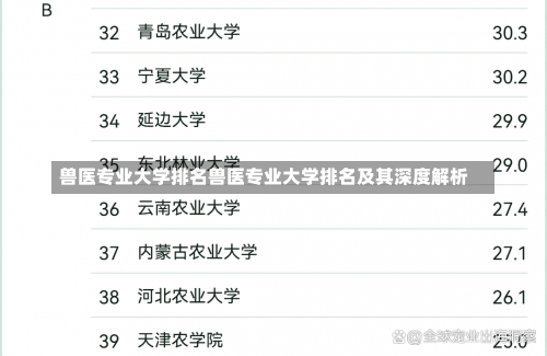 兽医专业大学排名兽医专业大学排名及其深度解析-第1张图片-记录生活每一天