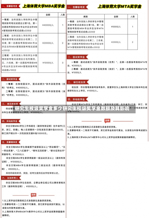 研究生校级奖学金多少研究生校级奖学金数额及其影响-第2张图片-记录生活每一天