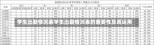 学生出勤情况表学生出勤情况表的重要性及其运用-第2张图片-记录生活每一天