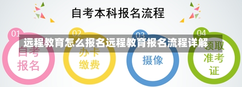 远程教育怎么报名远程教育报名流程详解-第2张图片-记录生活每一天