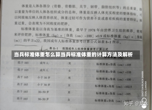 当兵标准体重怎么算当兵标准体重的计算方法及解析-第3张图片-记录生活每一天