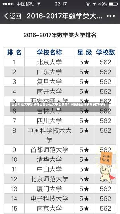 首都师范大学怎么样首都师范大学怎么样？深度解读其教育实力与特色-第1张图片-记录生活每一天