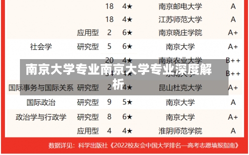 南京大学专业南京大学专业深度解析-第3张图片-记录生活每一天