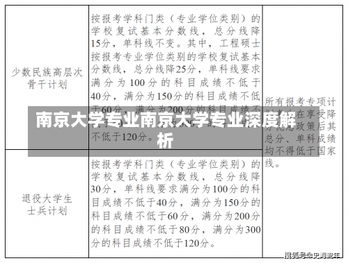 南京大学专业南京大学专业深度解析-第1张图片-记录生活每一天