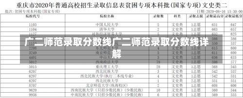 广二师范录取分数线广二师范录取分数线详解-第1张图片-记录生活每一天