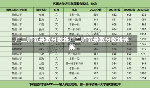 广二师范录取分数线广二师范录取分数线详解-第3张图片-记录生活每一天