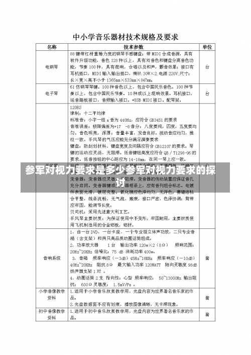 参军对视力要求是多少参军对视力要求的探讨-第1张图片-记录生活每一天