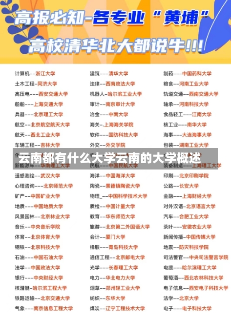 云南都有什么大学云南的大学概述-第2张图片-记录生活每一天