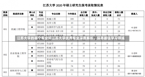 江苏大学的哪个专业好江苏大学优秀专业深度解析，探寻最佳学习领域-第1张图片-记录生活每一天