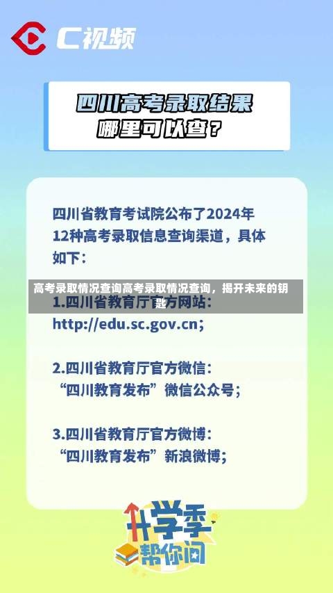 高考录取情况查询高考录取情况查询，揭开未来的钥匙-第2张图片-记录生活每一天