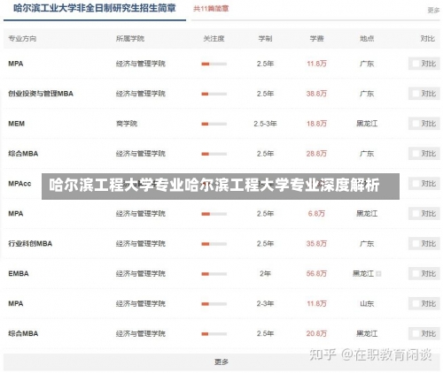 哈尔滨工程大学专业哈尔滨工程大学专业深度解析-第1张图片-记录生活每一天