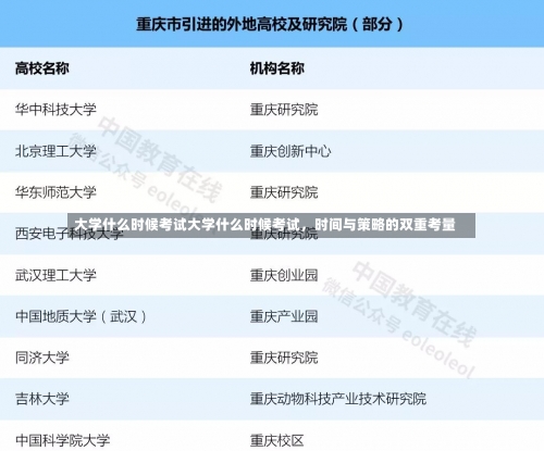 大学什么时候考试大学什么时候考试，时间与策略的双重考量-第1张图片-记录生活每一天