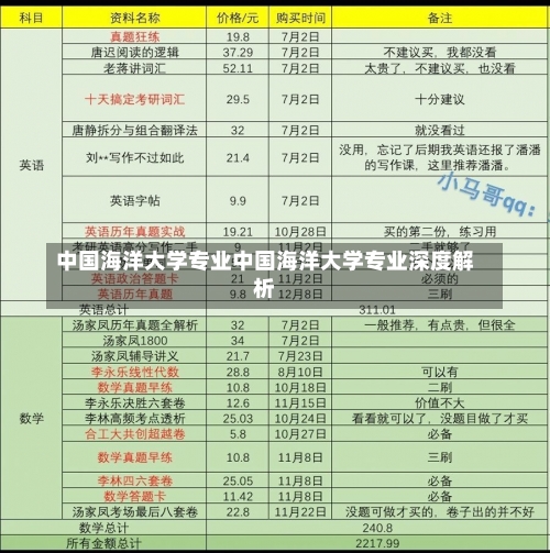 中国海洋大学专业中国海洋大学专业深度解析-第1张图片-记录生活每一天