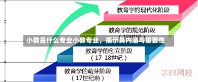 小教是什么专业小教专业，揭示其内涵与重要性-第1张图片-记录生活每一天