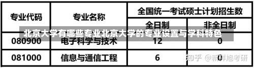 北京大学有哪些专业北京大学的专业设置与学科特色-第2张图片-记录生活每一天