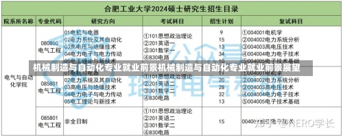机械制造与自动化专业就业前景机械制造与自动化专业就业前景展望-第1张图片-记录生活每一天