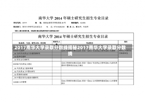 2017南华大学录取分数线揭秘2017南华大学录取分数线-第1张图片-记录生活每一天