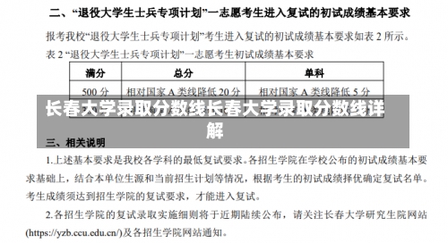 长春大学录取分数线长春大学录取分数线详解-第1张图片-记录生活每一天