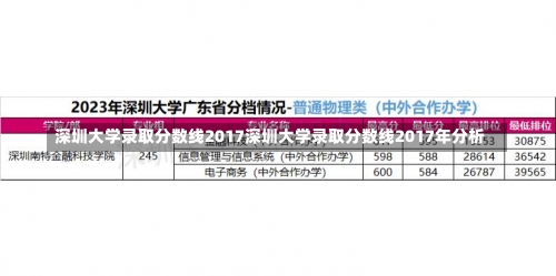 深圳大学录取分数线2017深圳大学录取分数线2017年分析-第1张图片-记录生活每一天