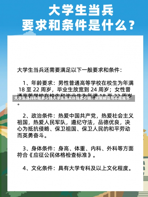 大学生当兵补贴多少钱大学生当兵补贴多少钱，政策解读与补贴细节-第1张图片-记录生活每一天